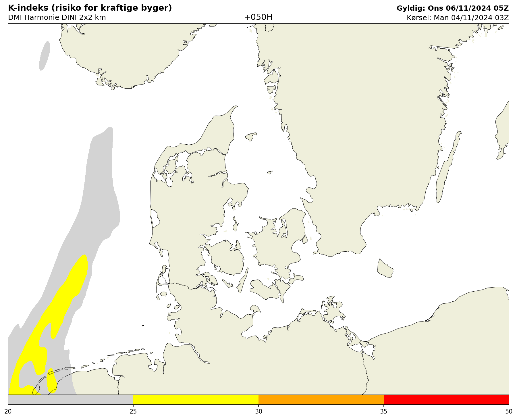 Prognosekort