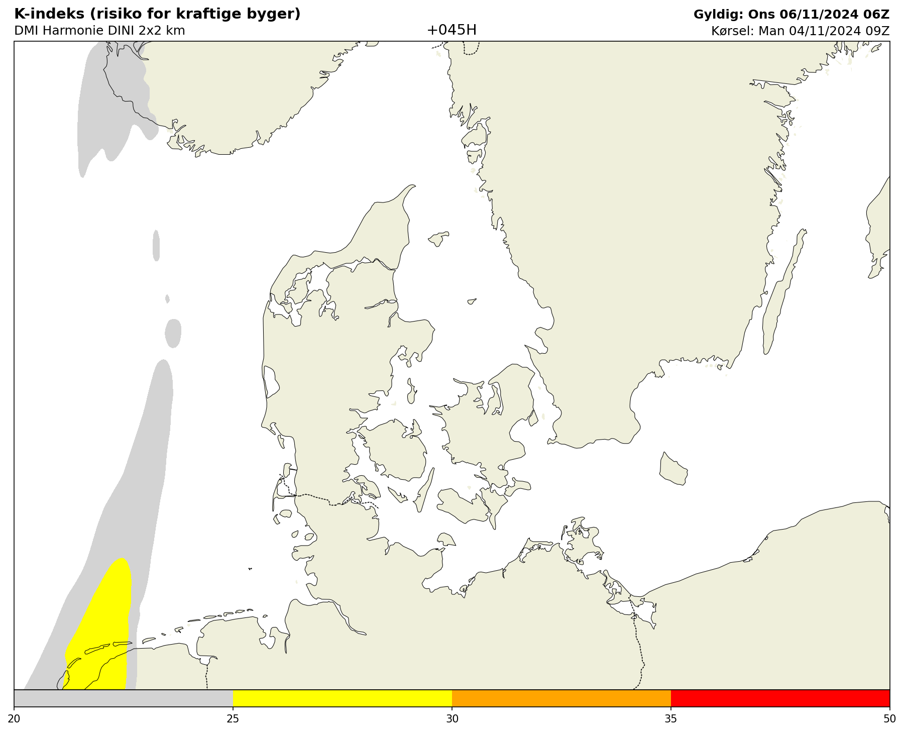 Prognosekort