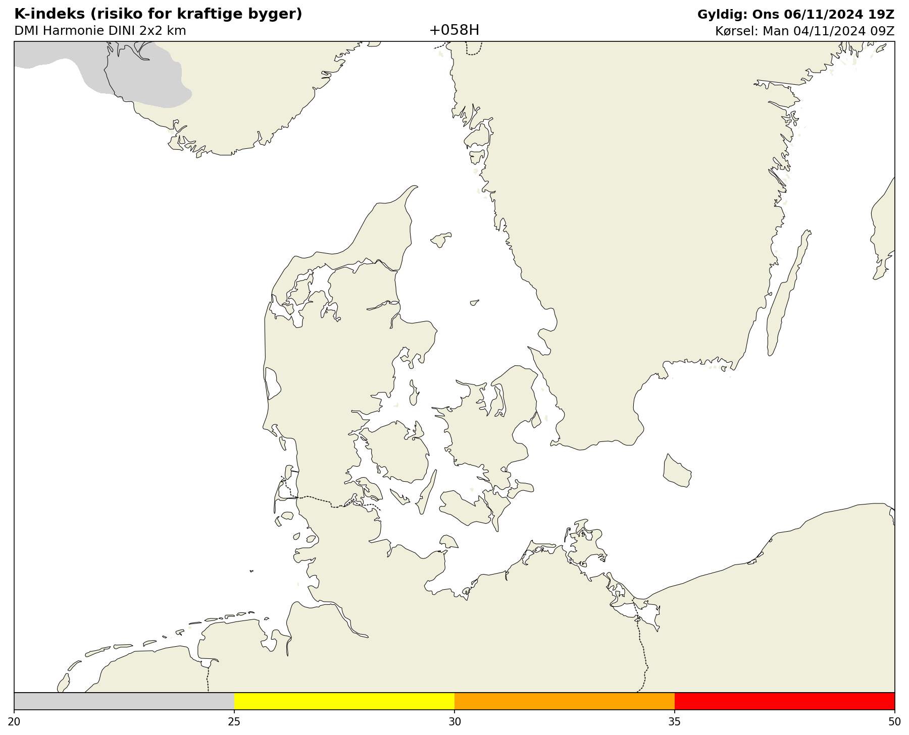 Prognosekort