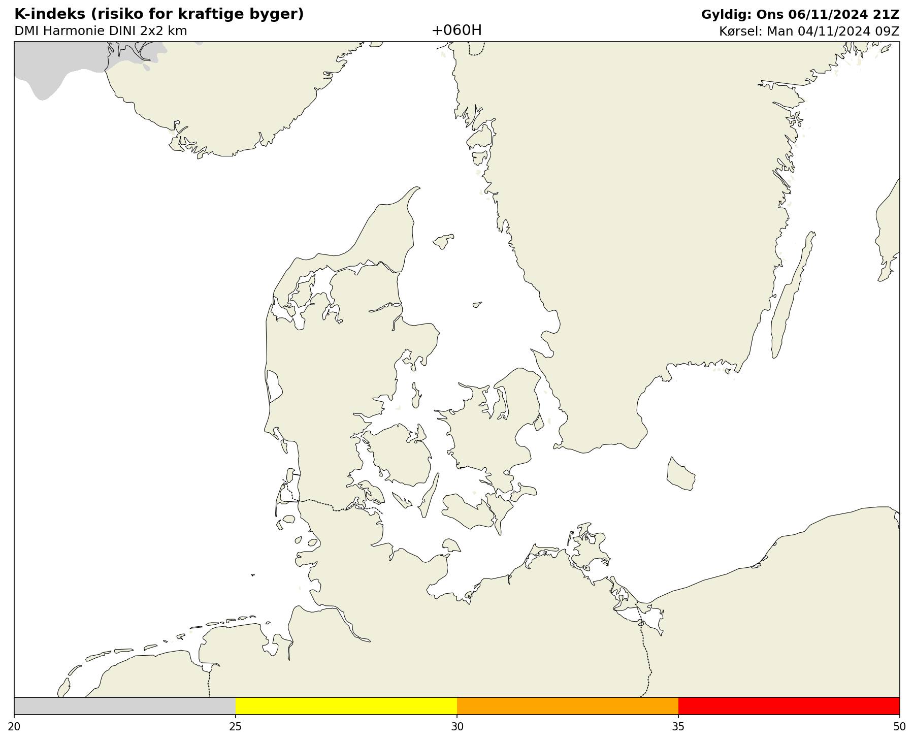 Prognosekort