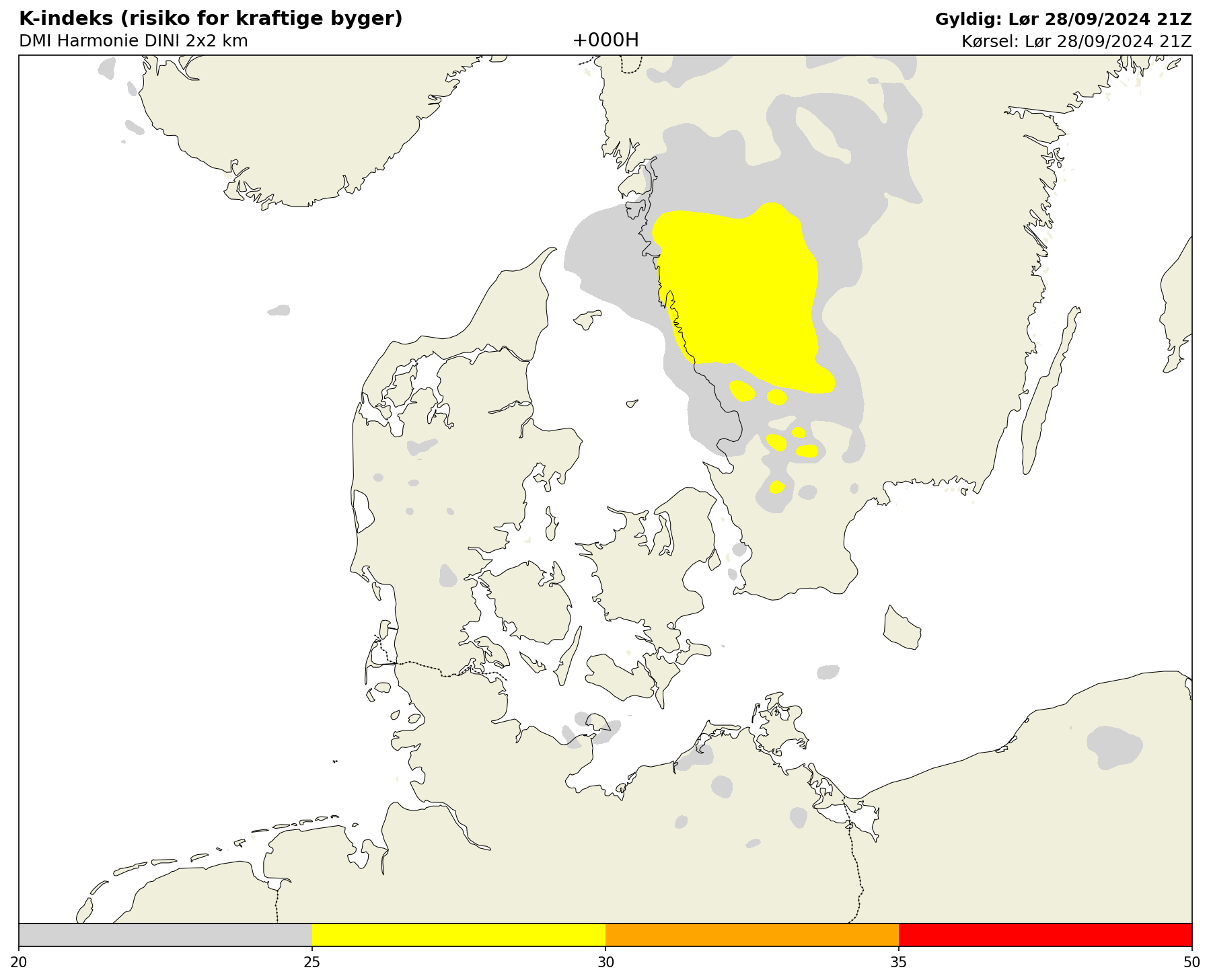 Prognosekort