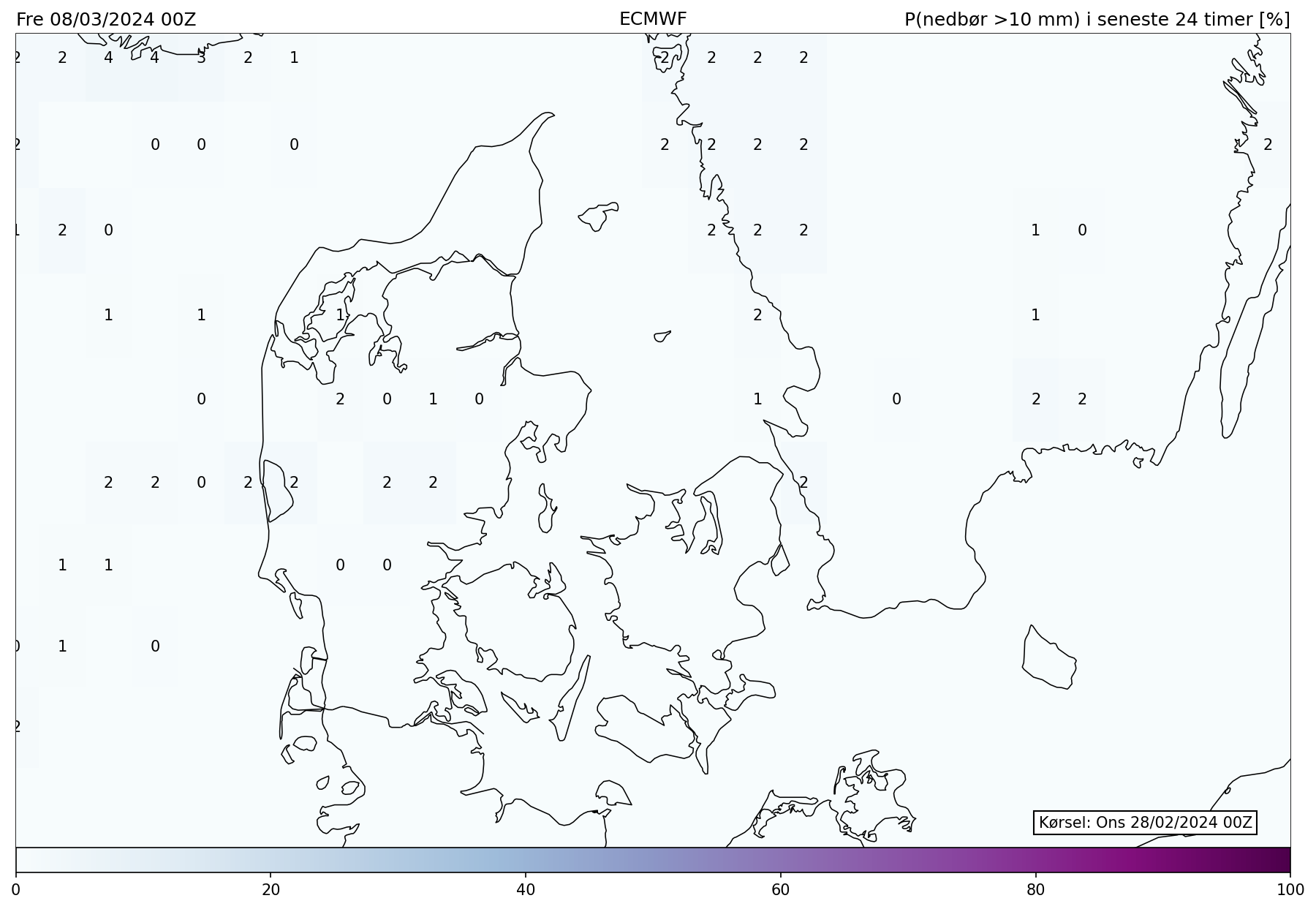 Prognosekort