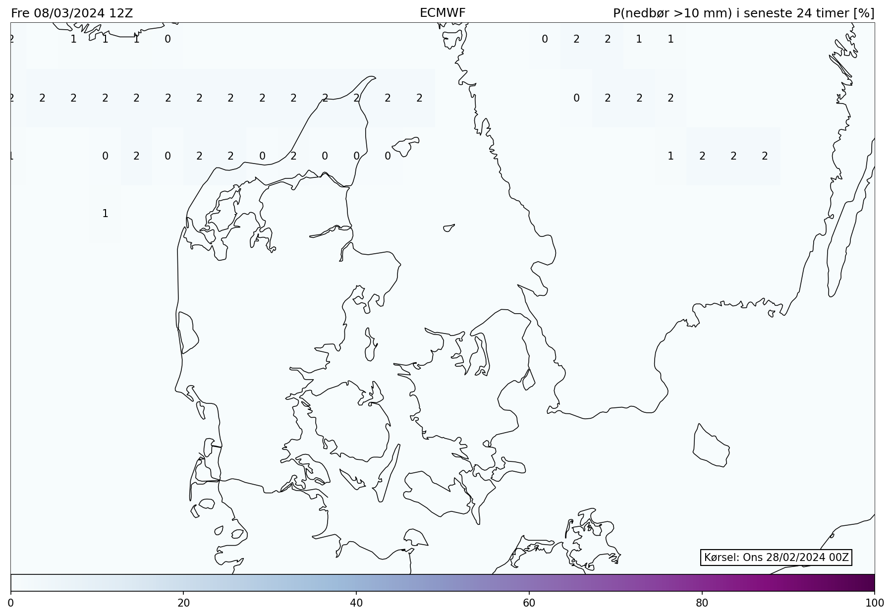 Prognosekort