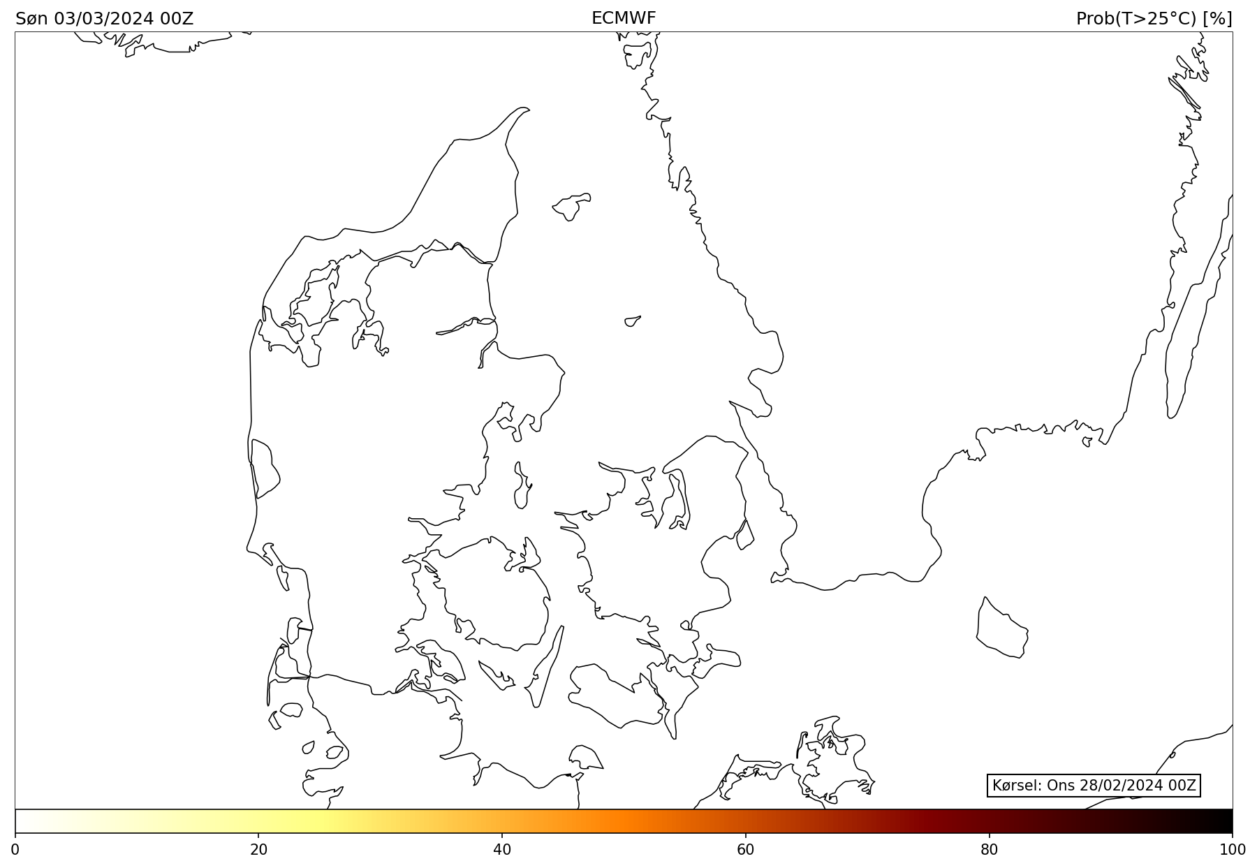 Prognosekort