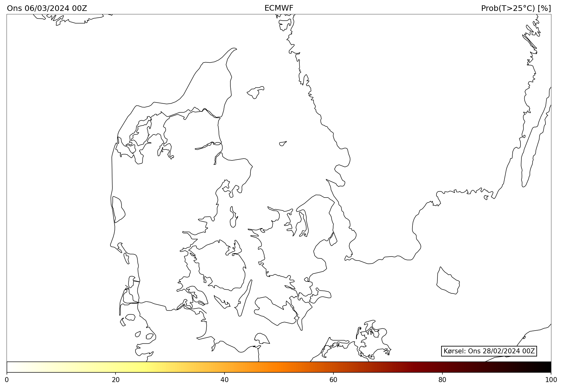 Prognosekort