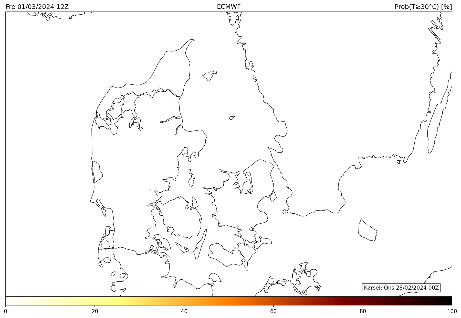 Prognosekort