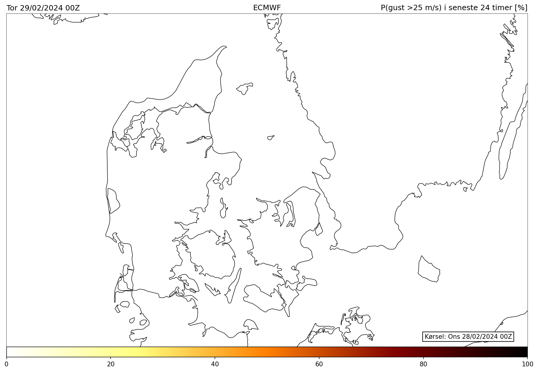 Prognosekort