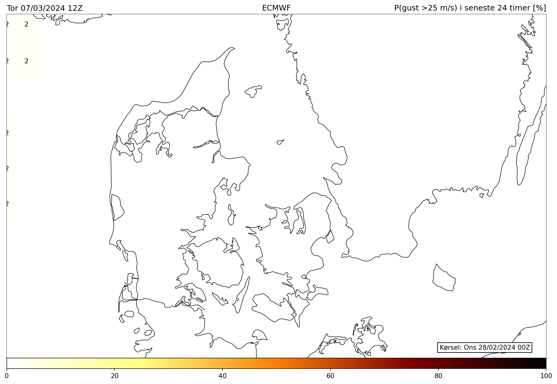 Prognosekort