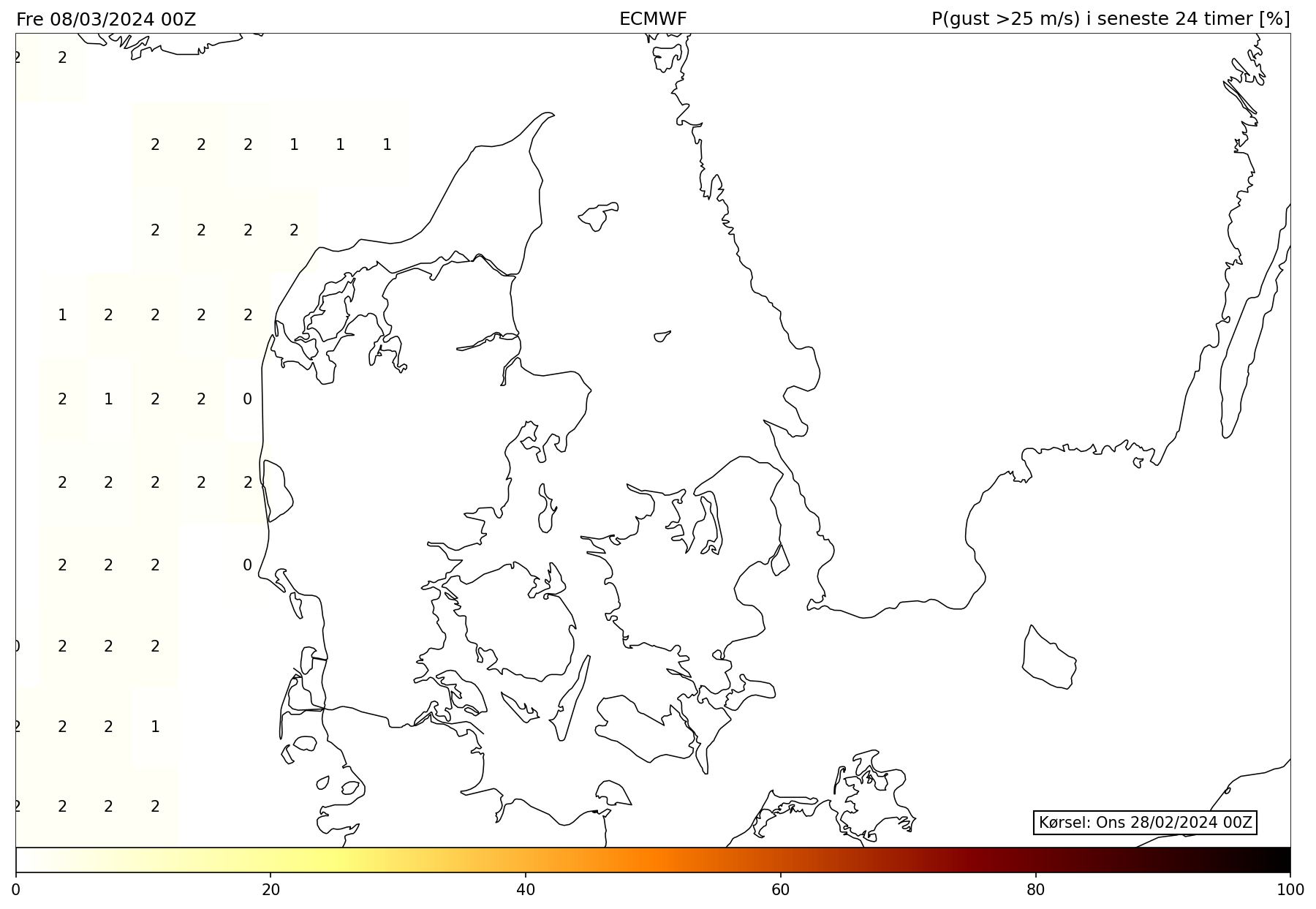 Prognosekort