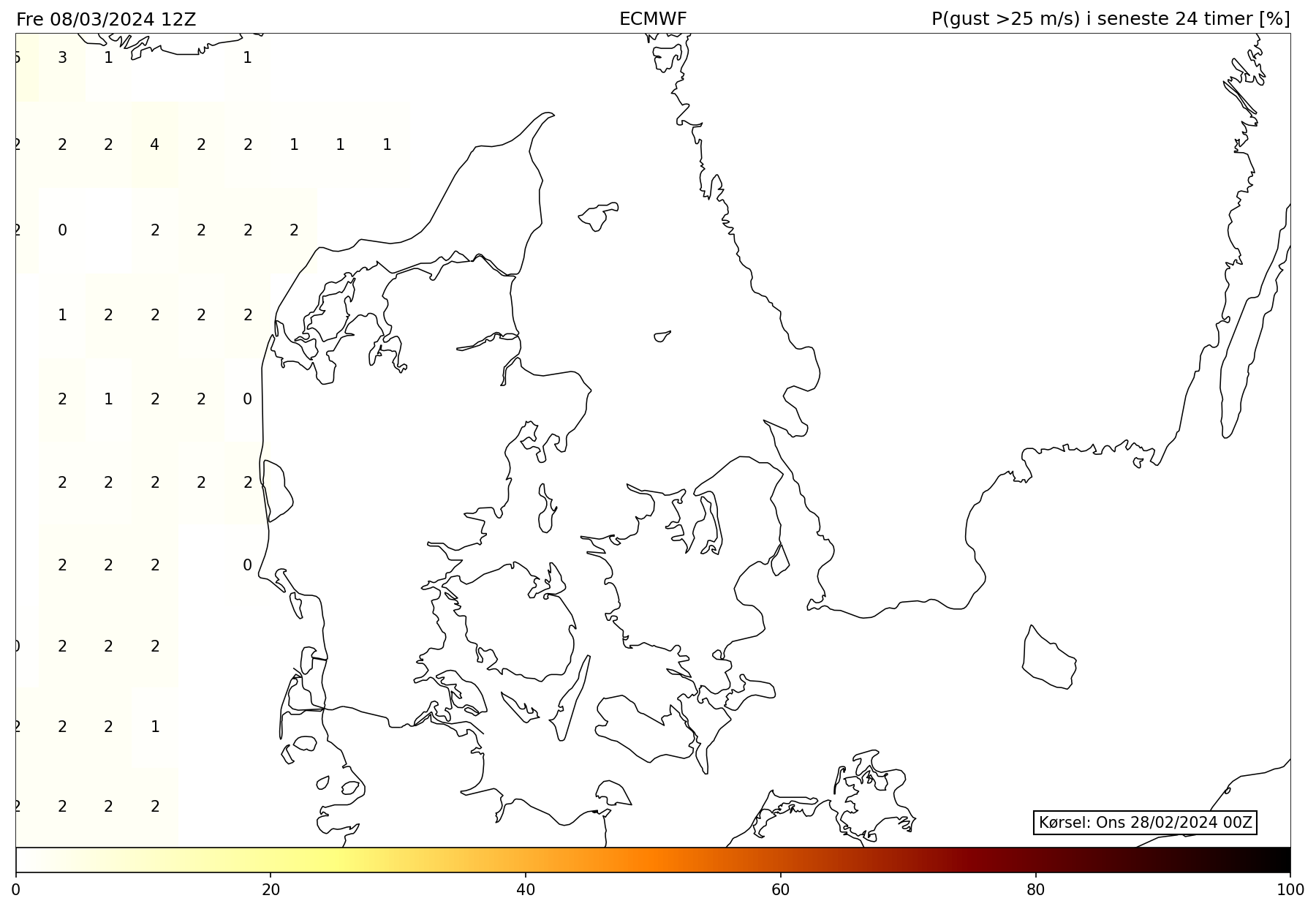 Prognosekort