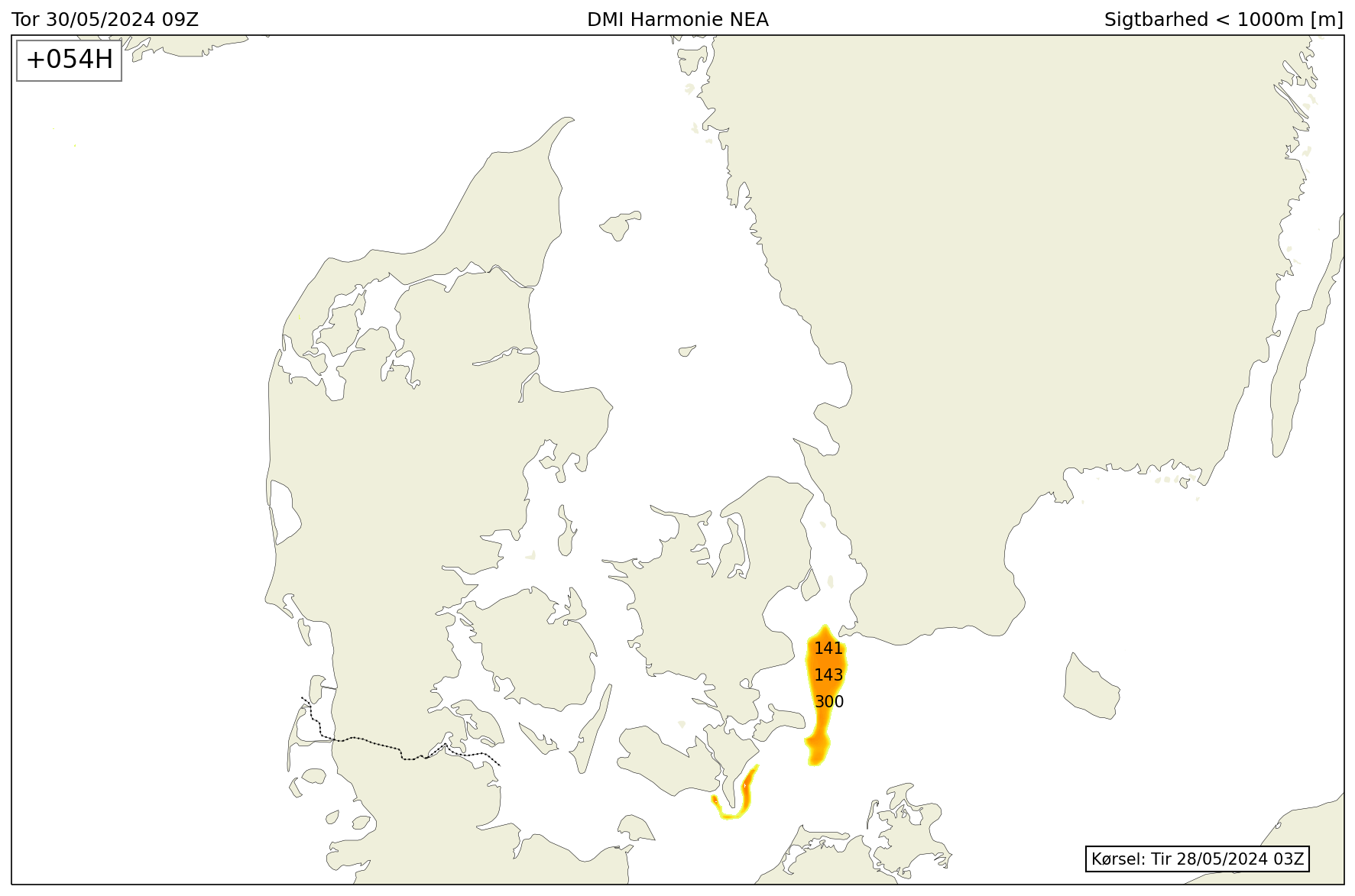 Prognosekort