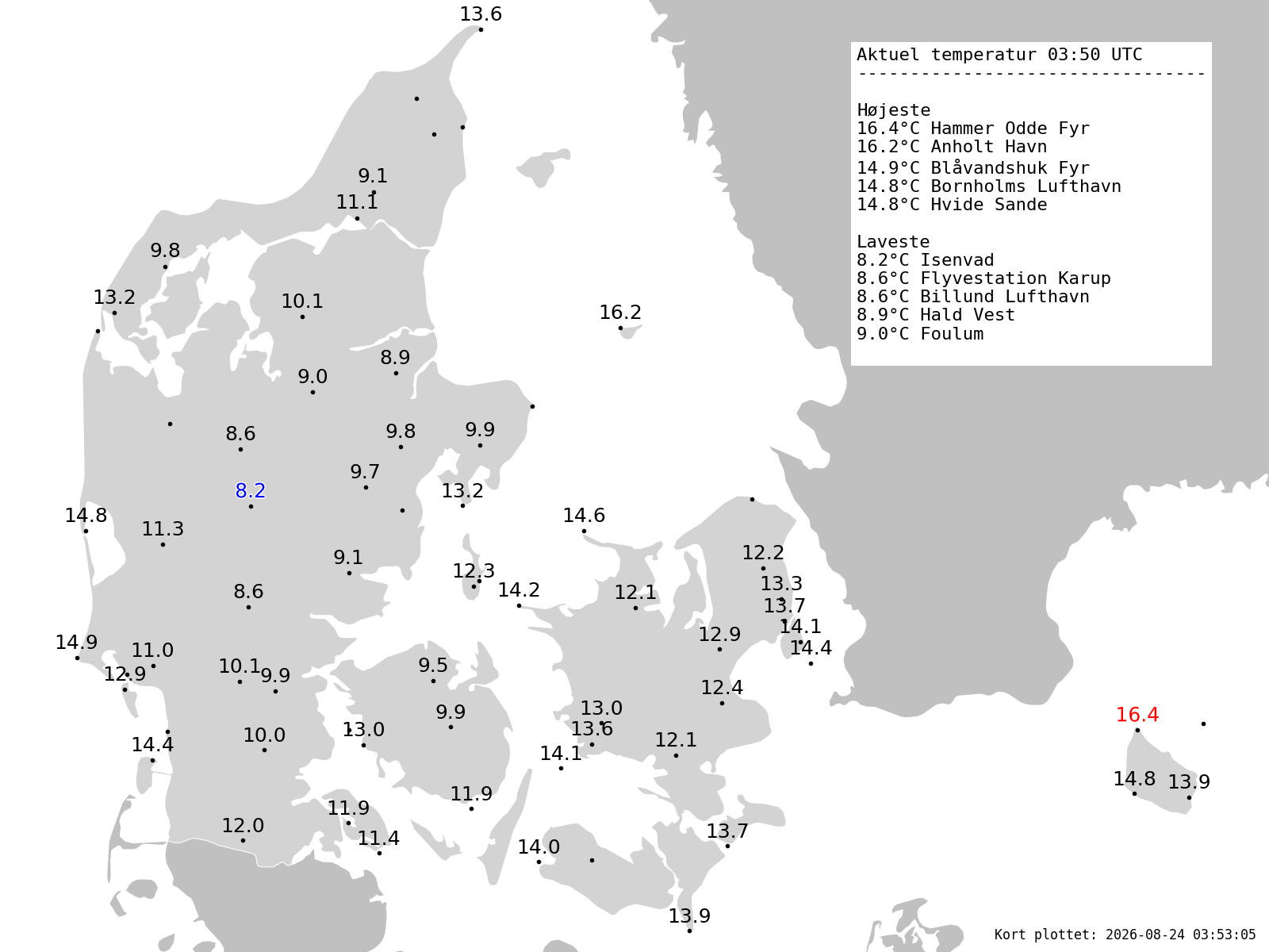 DMI SYNOP