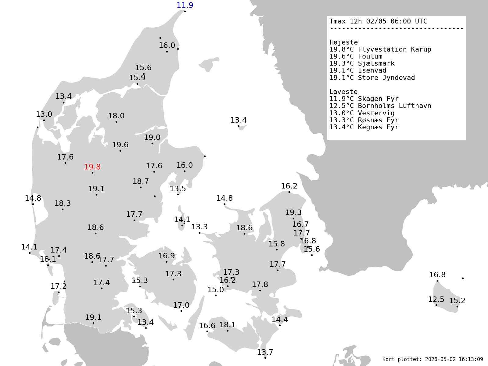 DMI SYNOP