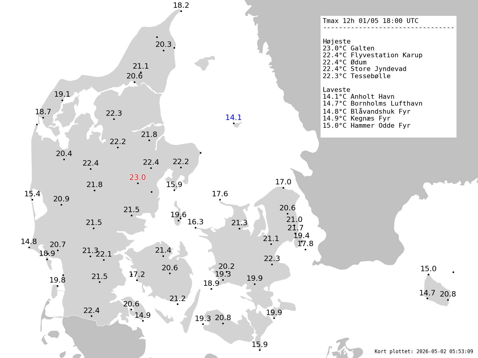 DMI SYNOP