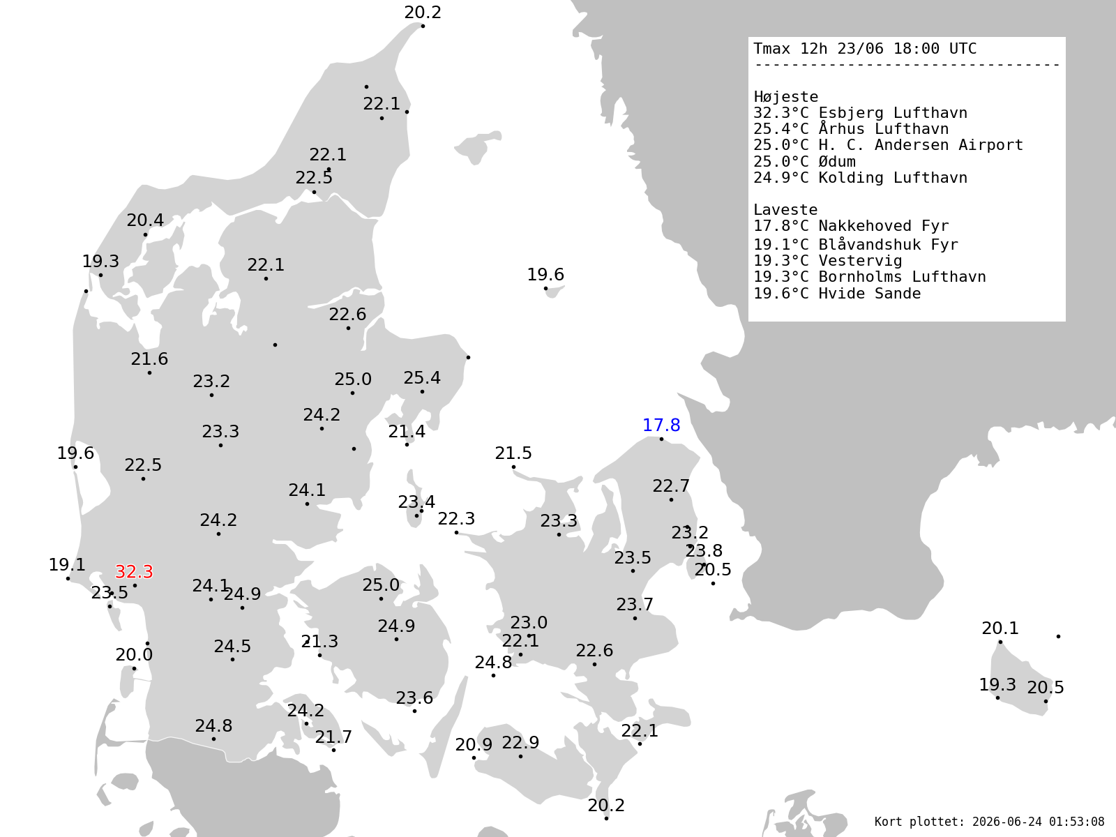 DMI SYNOP