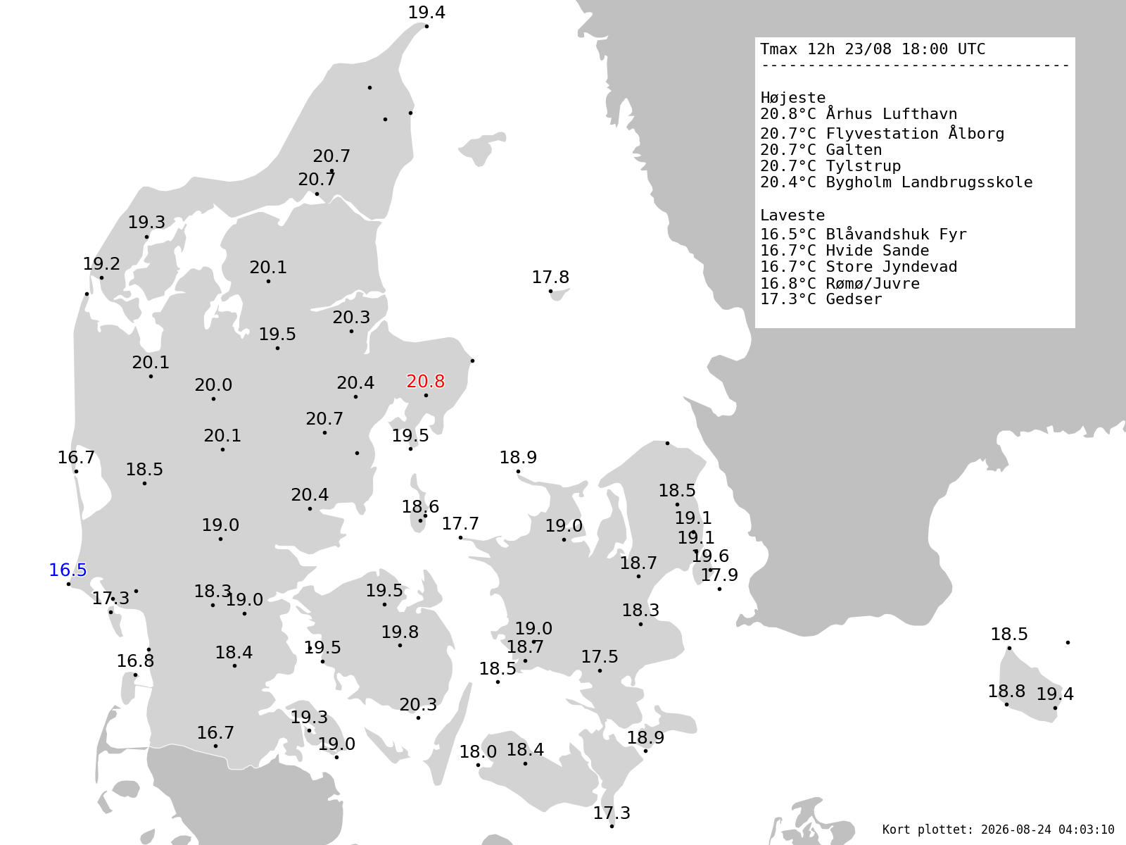 DMI SYNOP