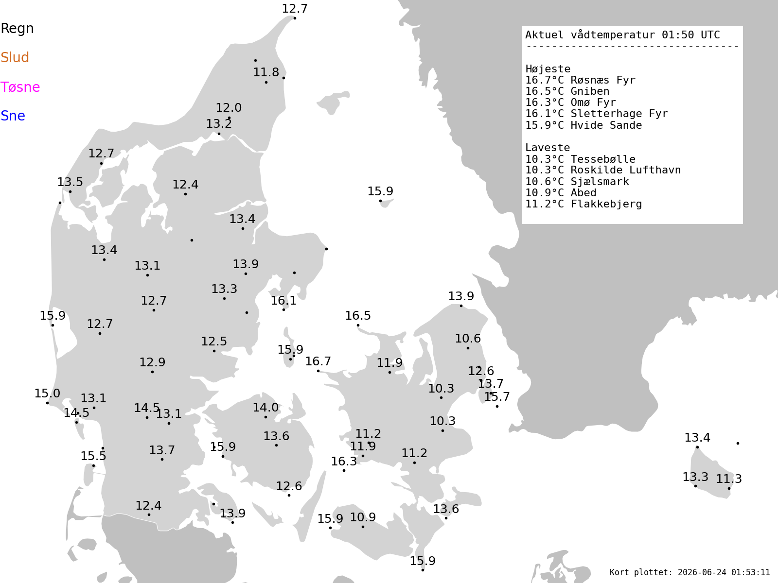 DMI SYNOP