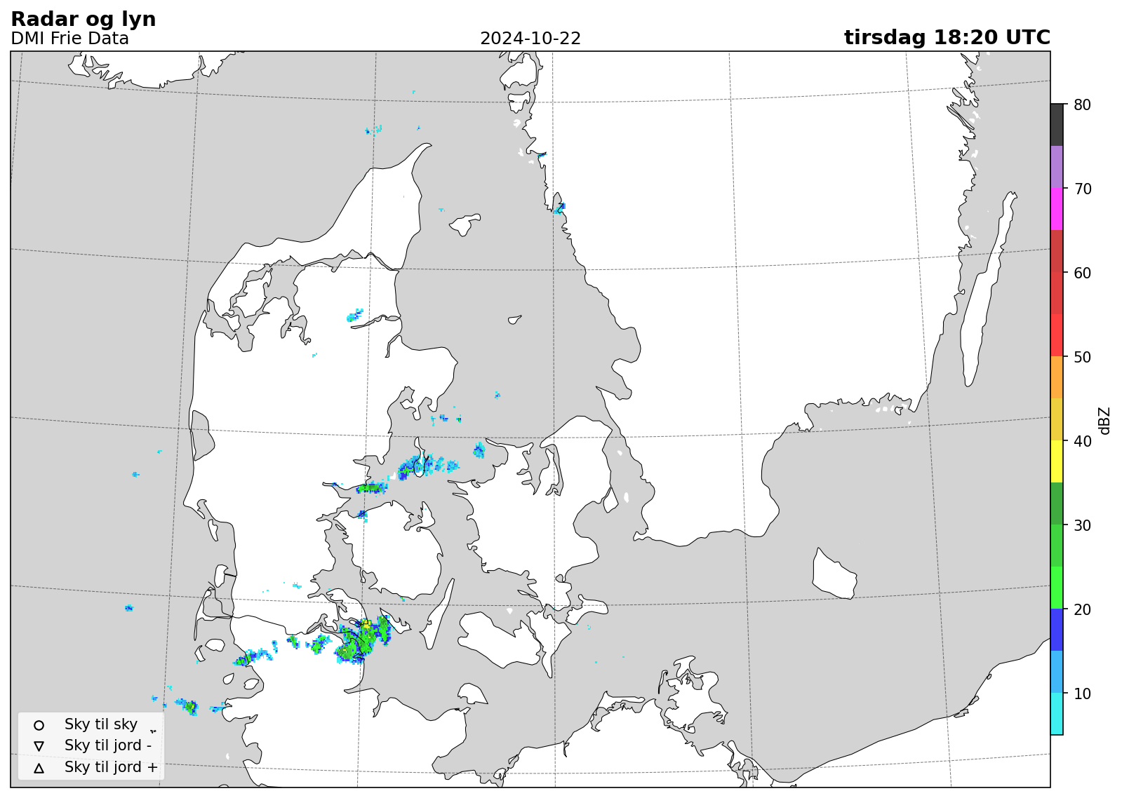 DMI radar