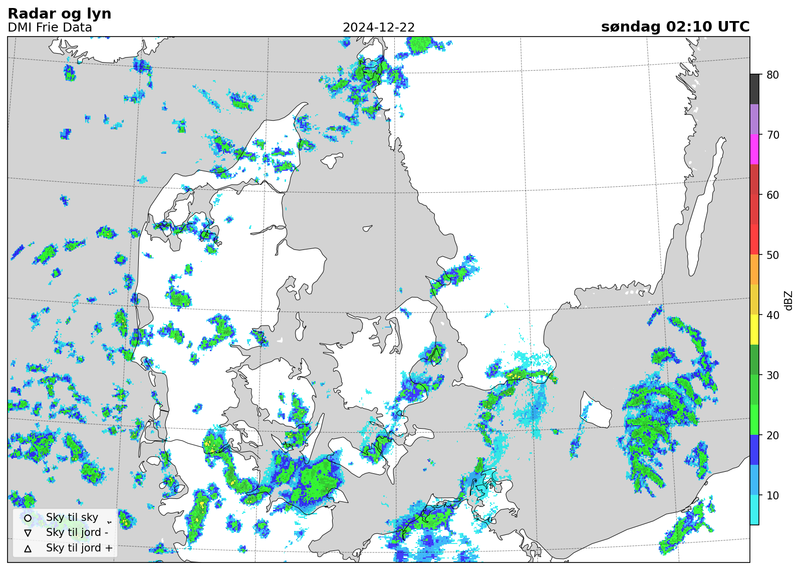 DMI radar