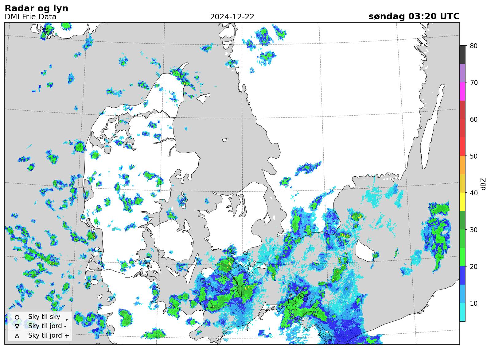 DMI radar