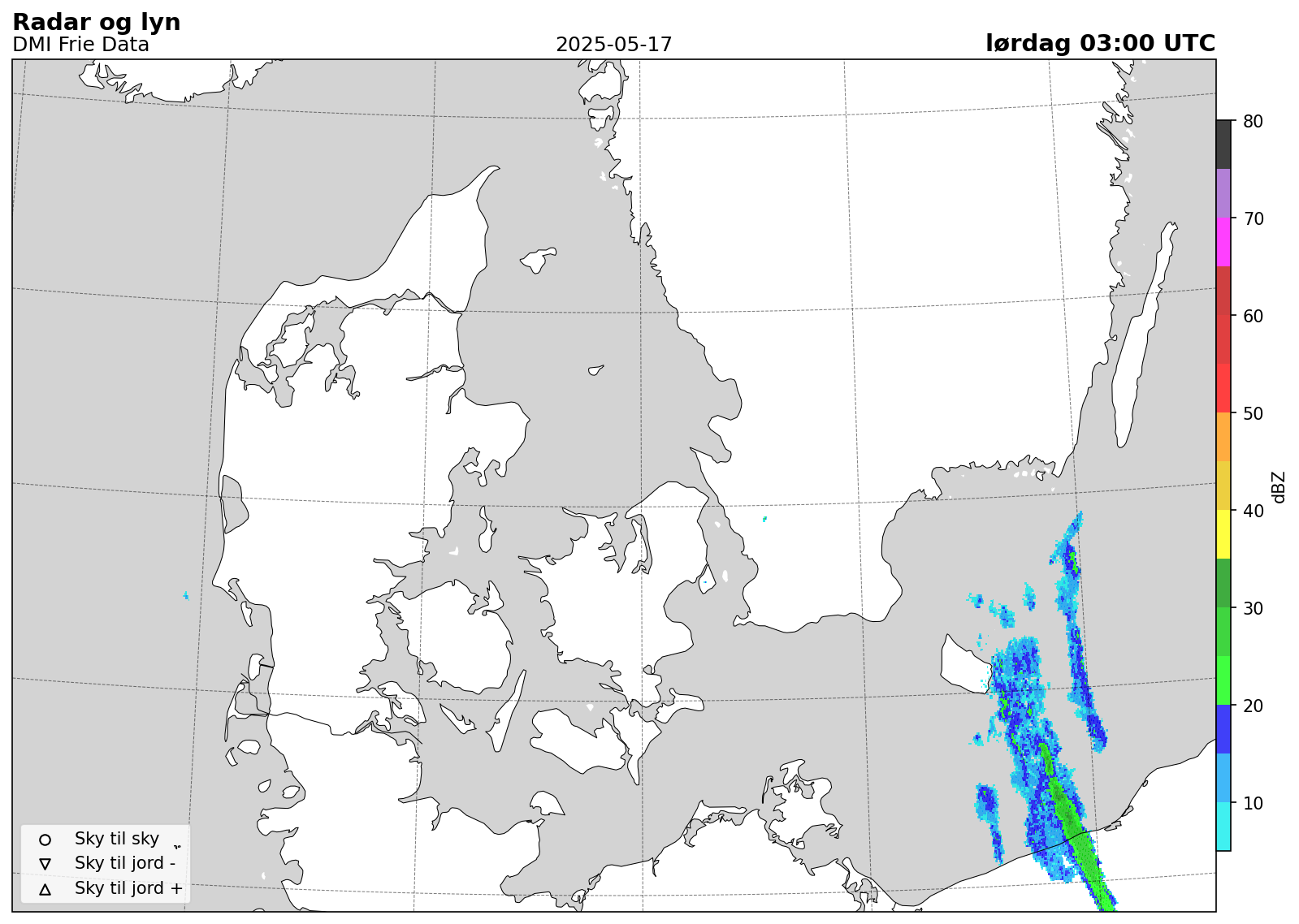DMI radar