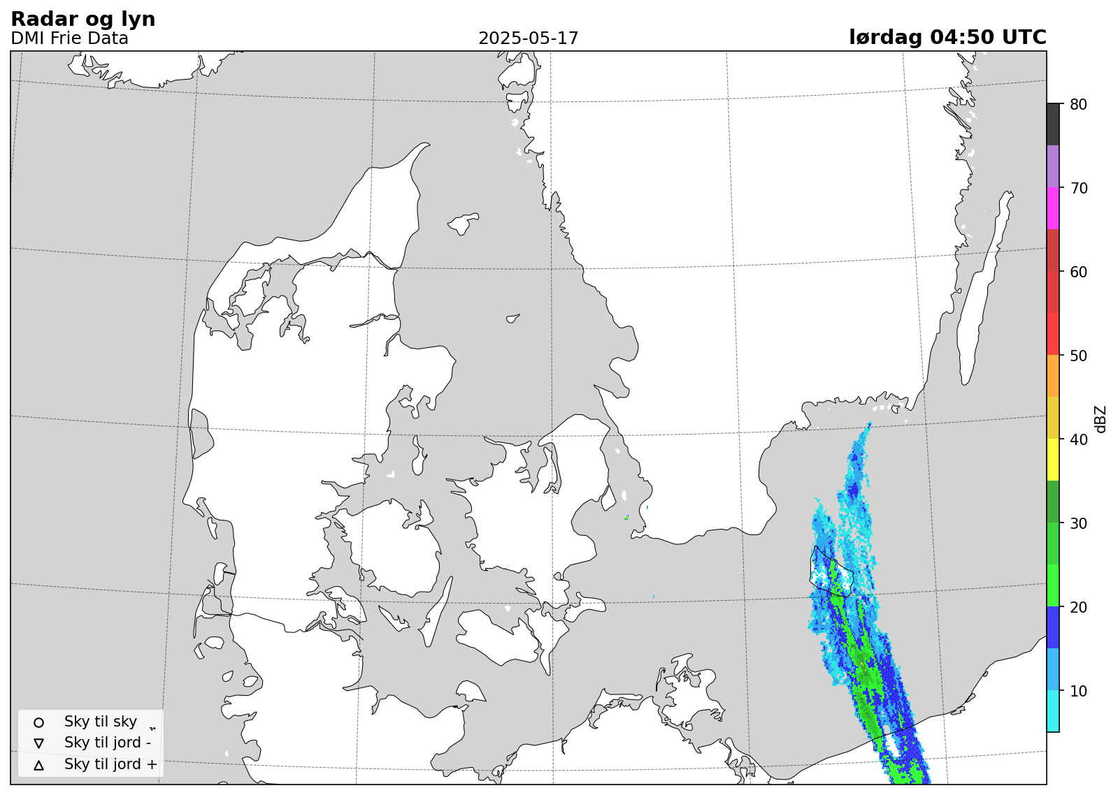 DMI radar