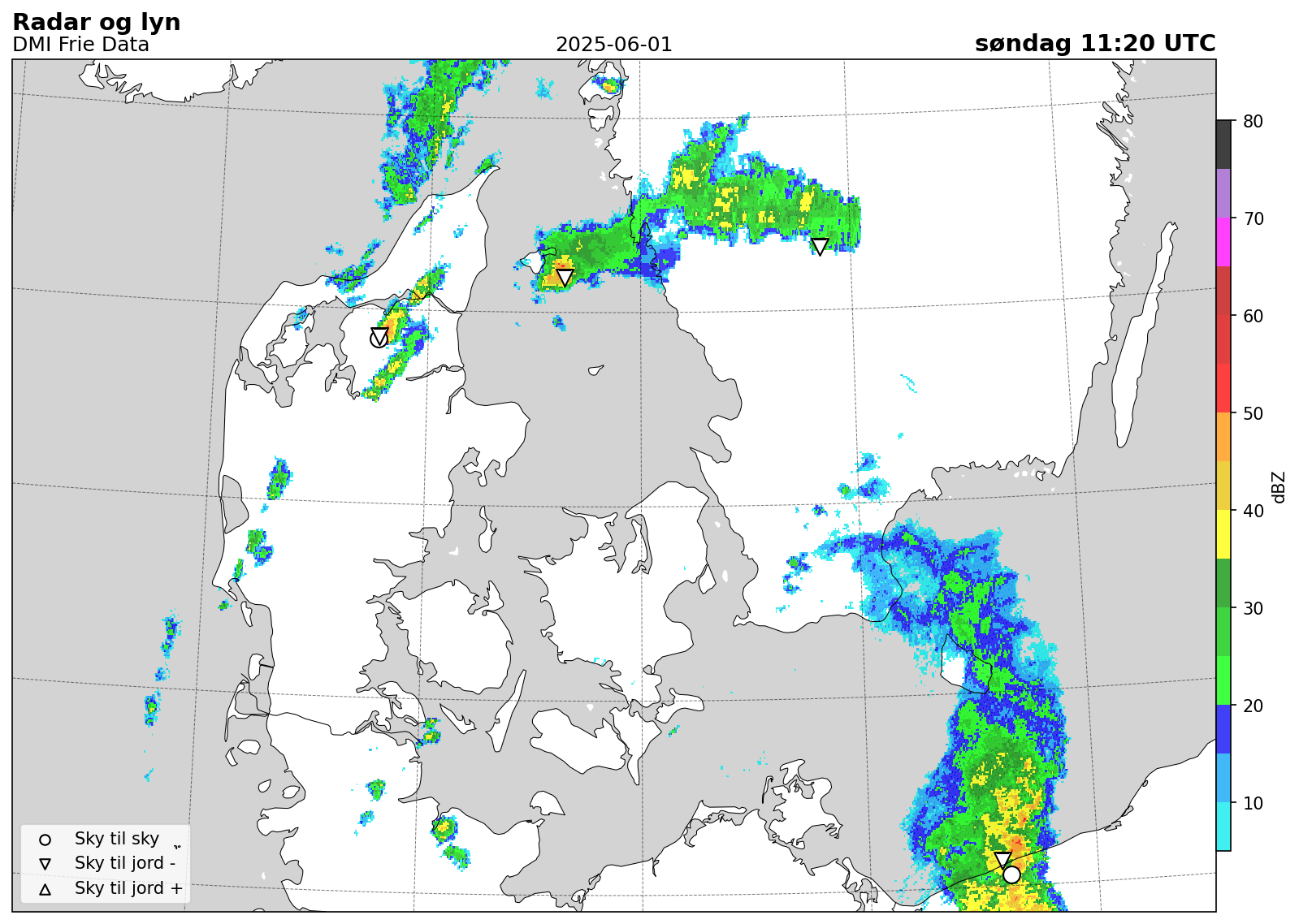 DMI radar